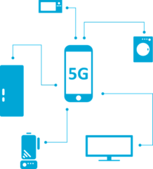 What is 5g