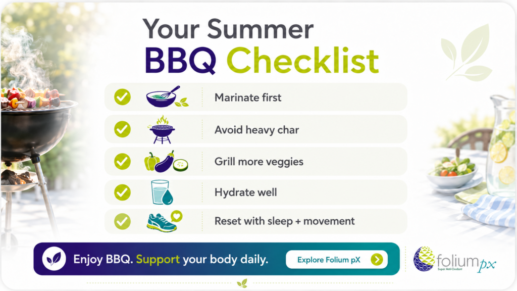 Summer BBQ Checklist