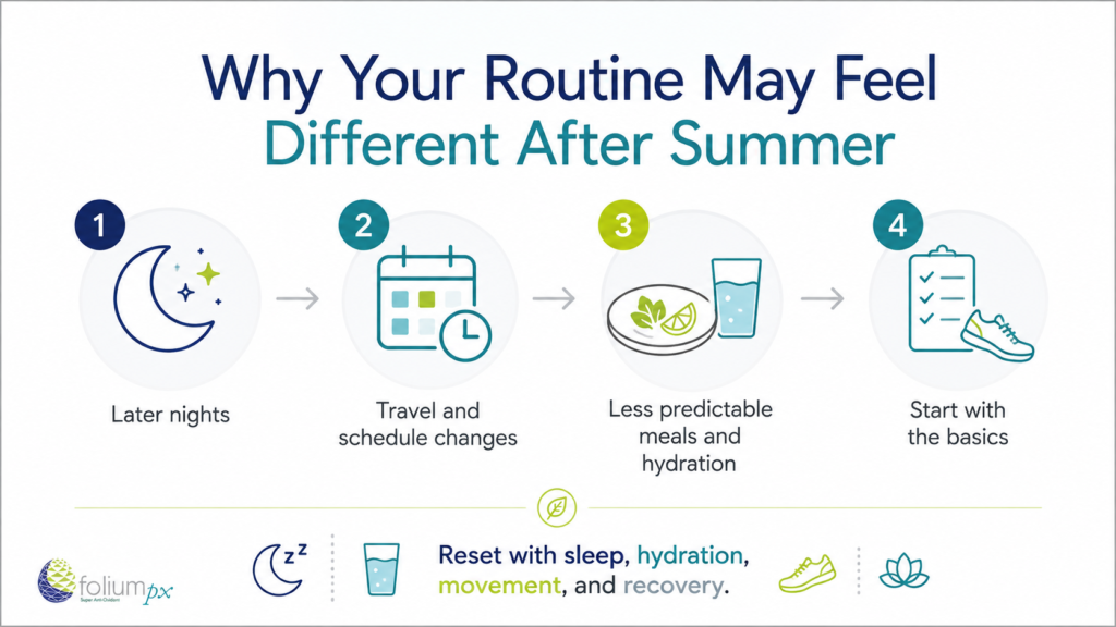 Why Your Routine May Feel Different After Summer