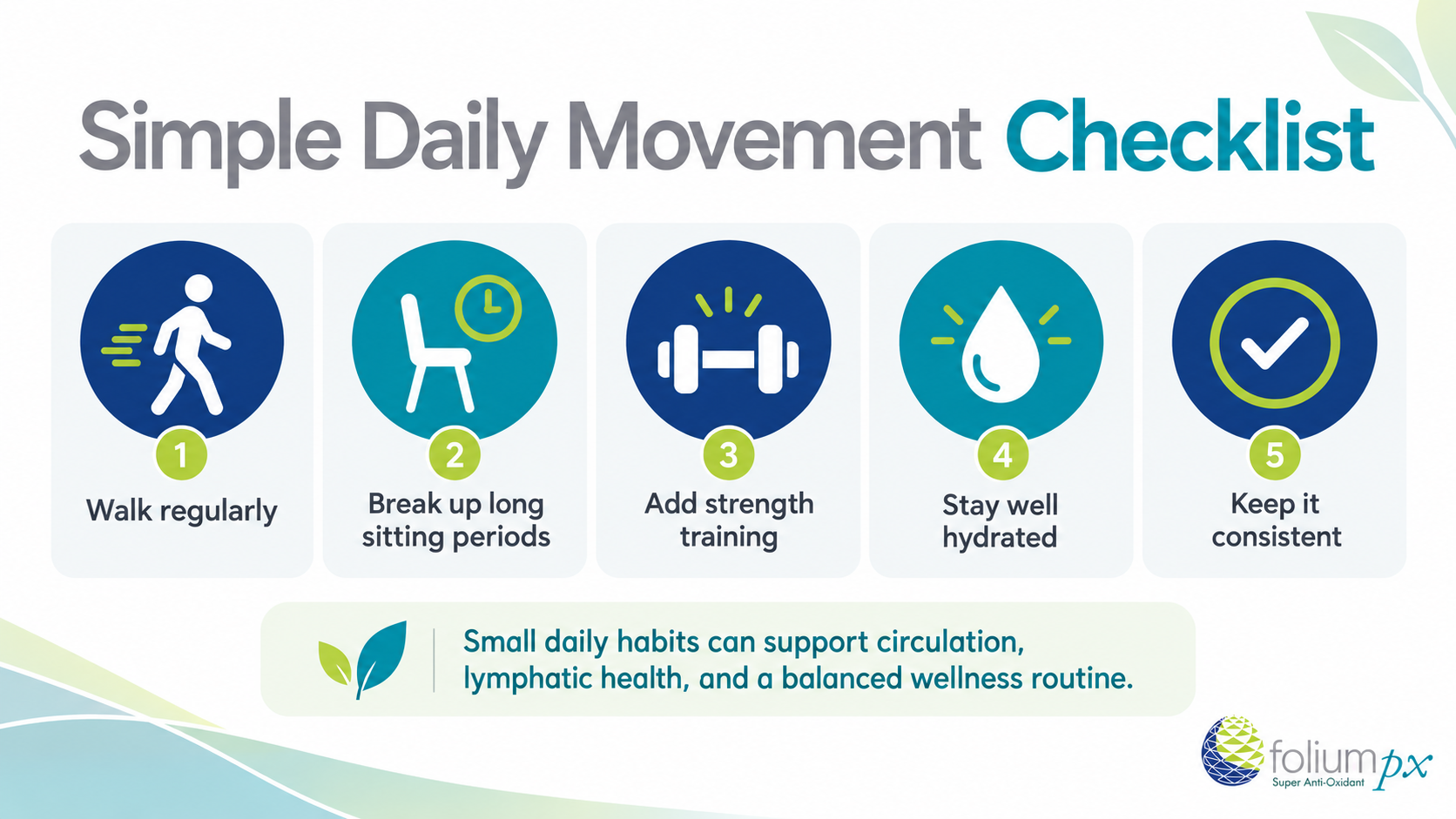 Daily movement checklist: walk regularly, break up sitting, add strength training, stay hydrated and keep consistent